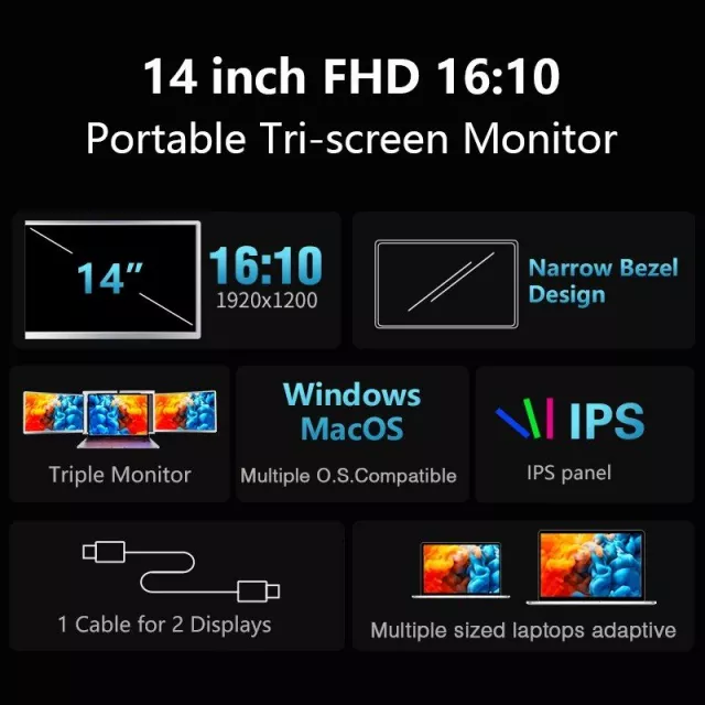Portable Tri-Screen Laptop Extender - Image 5