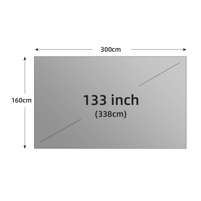 133 inch