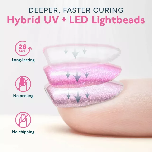 UV/LED Gel Nail Dryer with Infrared Sensor & Rose Silicone Pad - Image 5