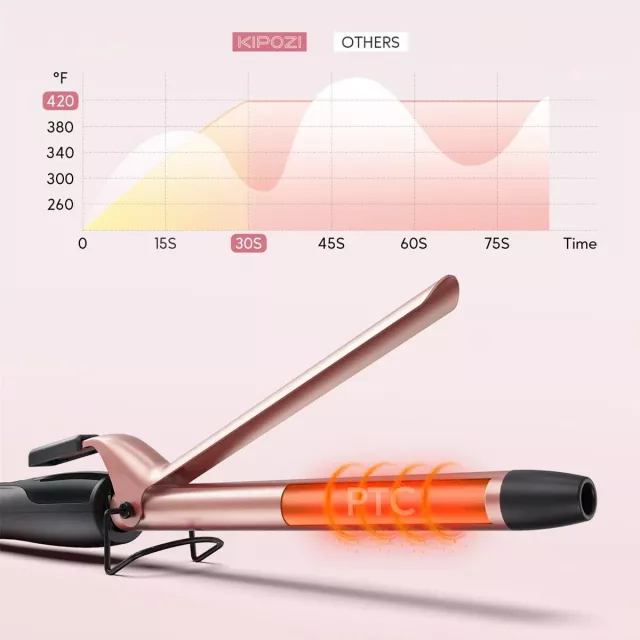 Professional Instant Heat Curling Iron with LCD Display & Auto Shut-Off