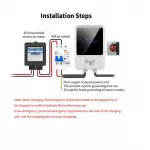 Smart EV Charging Station 7KW/11KW/22KW - High-Speed, Safe, and Intelligent Wallmount Charger with App Control 7 gerahts.jpg