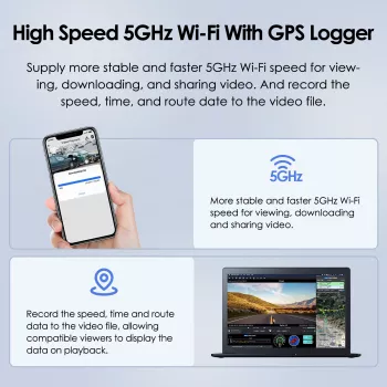 3-Channel Dash Cam with GPS, Wi-Fi & Sony Sensor