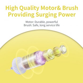 High-Power 800-1200W Car Polishing Machine for Paint Beauty and Scratch Repair