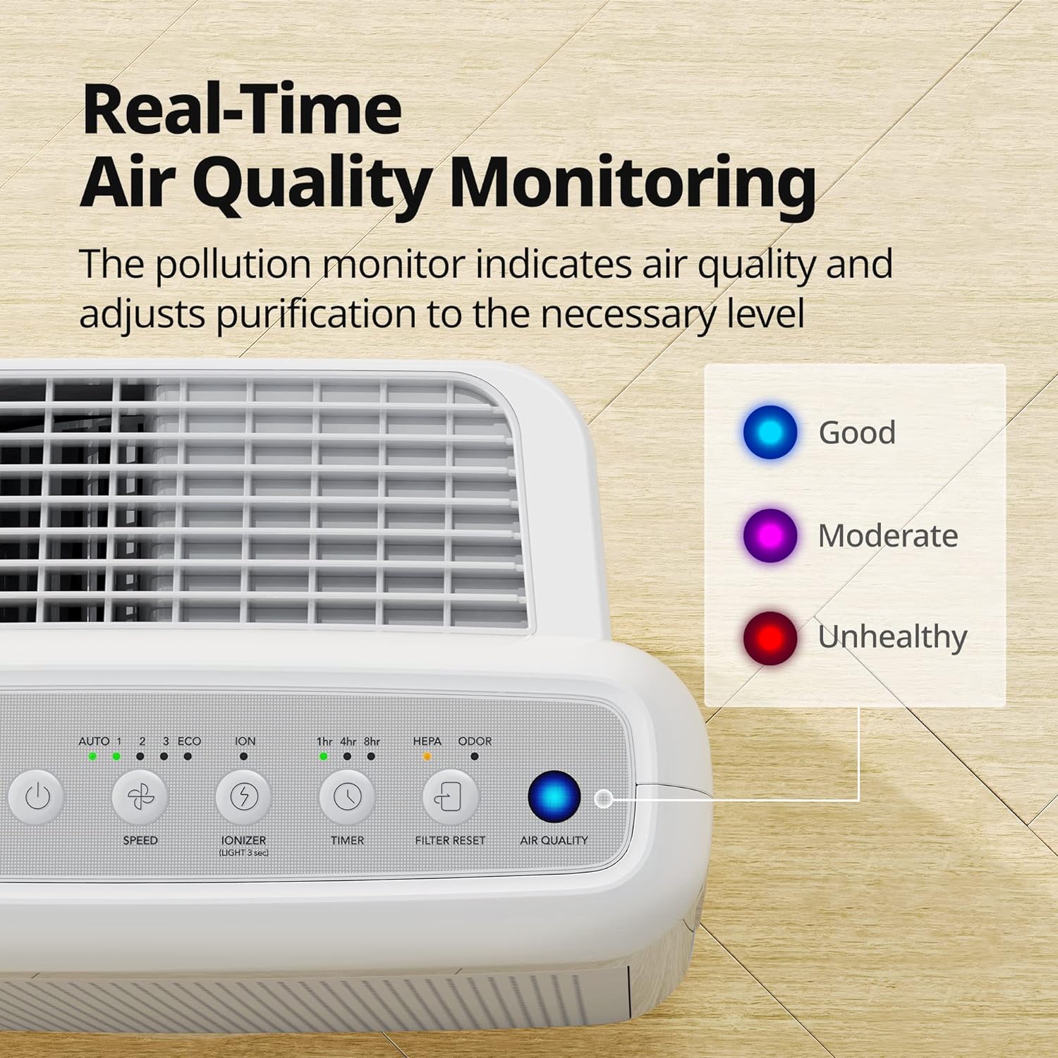 Advanced HEPA & Activated-Carbon Air Purifier Home Electronics