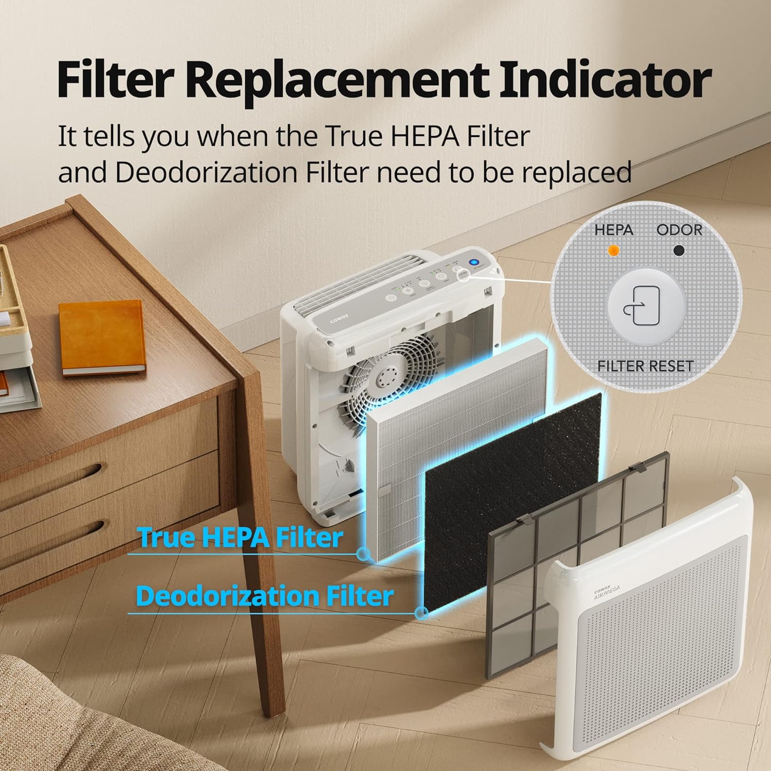 Advanced HEPA & Activated-Carbon Air Purifier Home Electronics