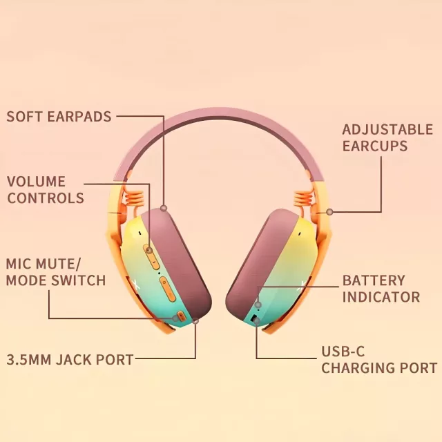Wireless Bluetooth Gaming Headset with 3-Mode Connection & Ultra-Low Latency - Image 8
