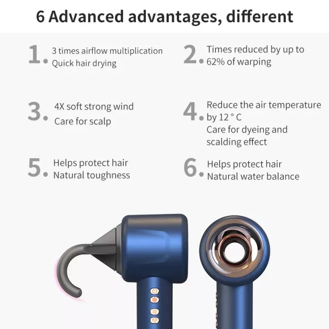 220V Leafless Personal Hair Dryer with Negative Ion Styling Tool - Image 5