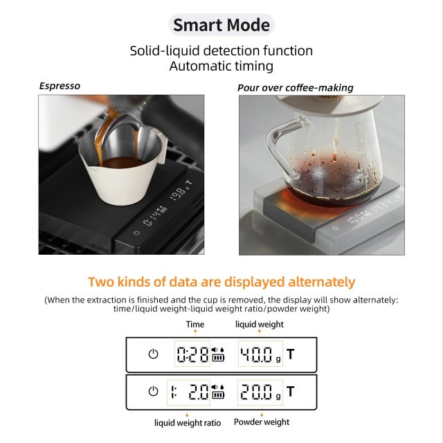Digital Kitchen Coffee Scale: Precision for Perfect Brews - Image 4