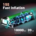 Compact USB Electric Air Pump with Digital Display 8 2560c70aa915b4fcf1cbc482a3247047.jpg