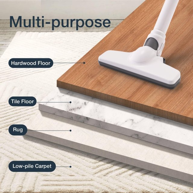 Portable Handheld Wireless Vacuum Cleaner with Strong Suction for Home and Car - Image 6