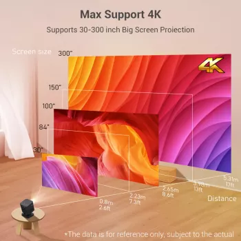Ultimate 3D Portable Mini Projector with Built-in Battery