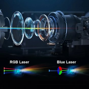 4K RGB Laser Projector: Ultimate Home Theater Experience