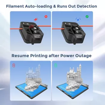 Industrial Grade Auto-Leveling 3D Printer