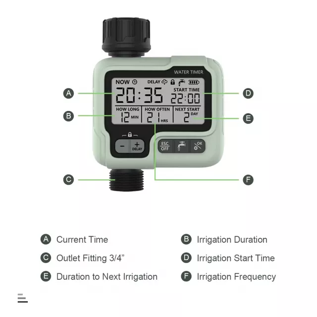 Intelligent Digital Water Timer - Image 5
