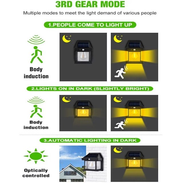 Solar Induction Wall Lamp - Image 3