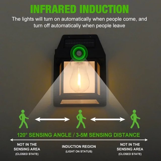 Solar Induction Wall Lamp - Image 4