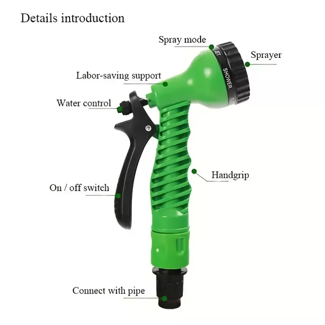 Expandable High-Pressure Multi-Function Car Wash and Garden Hose - Image 5