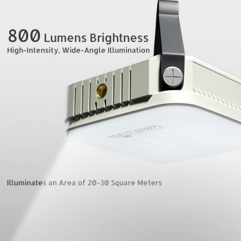 Ultra-Bright Waterproof Rechargeable LED Camping Light