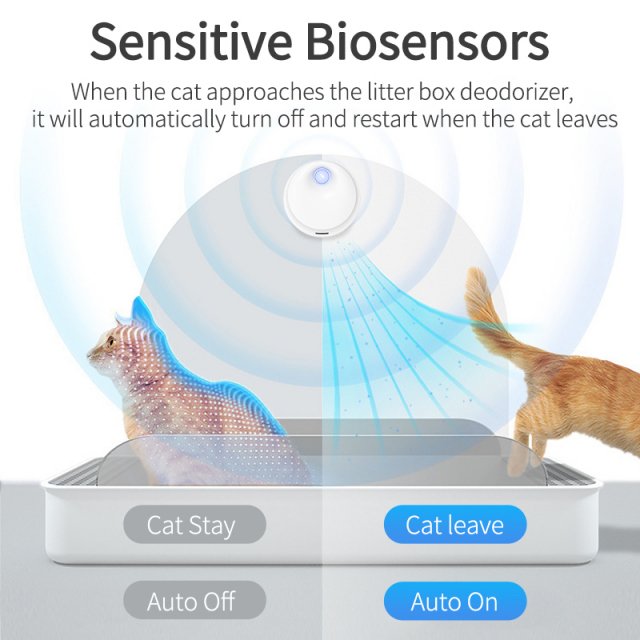 Smart Cat Odor Purifier - Image 3