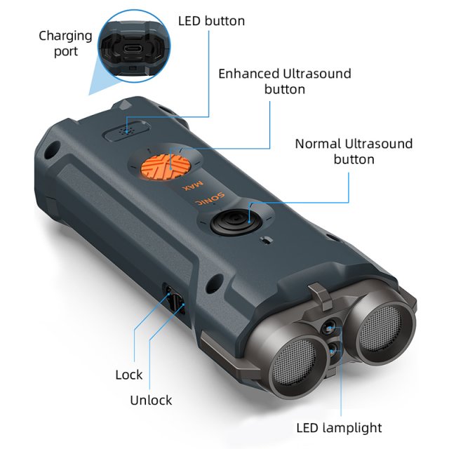 2-in-1 Ultrasonic Dog Training & Anti-Barking Device with Flashlight - Image 5