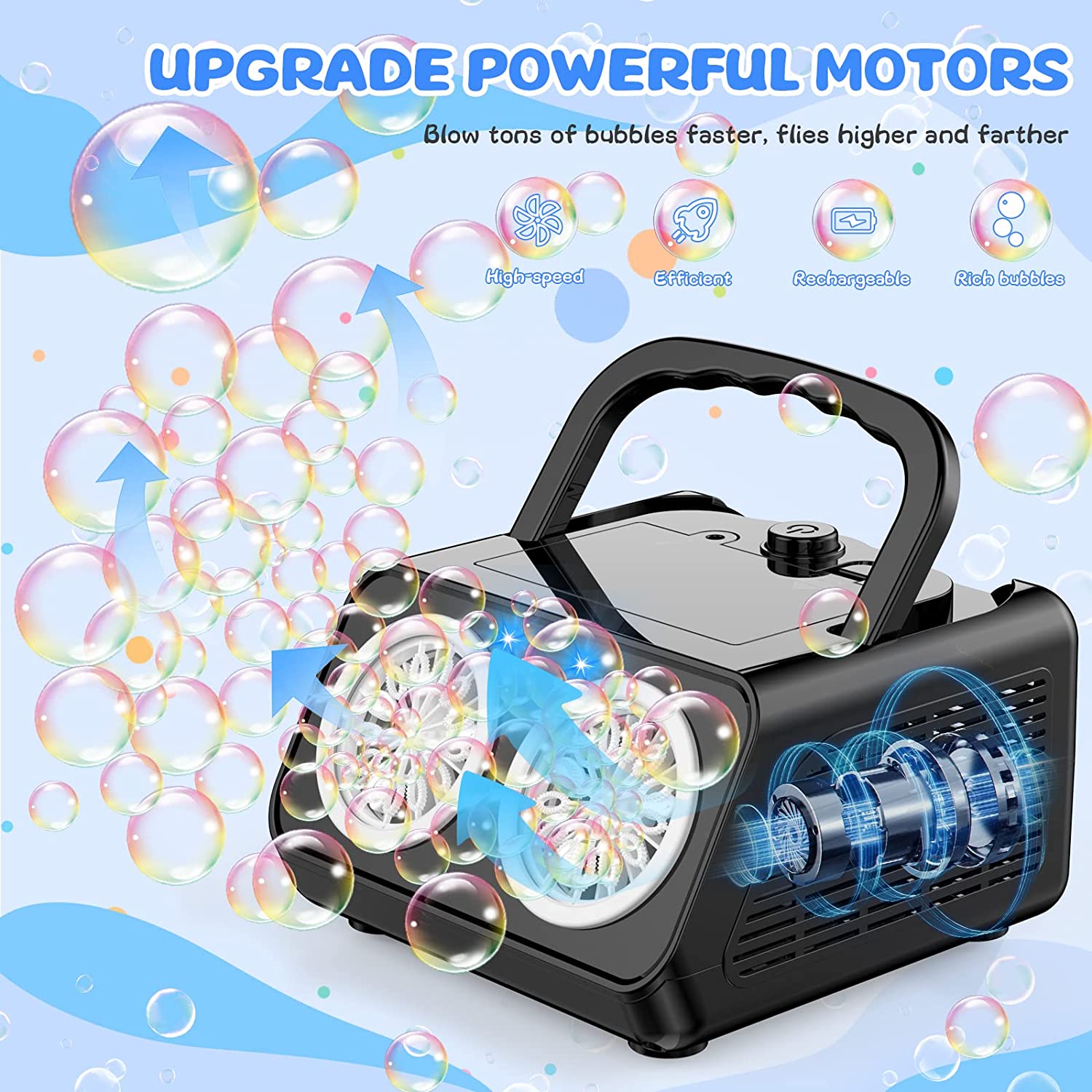 Ultimate Bubble Machine Activity & Entertainment Kids & Babies