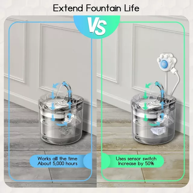 Smart Motion Sensor for Automatic Pet Fountain - Image 7