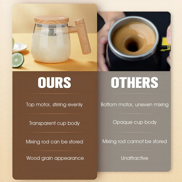 Electric Self Stirring Coffee Mug with Handle - Image 5