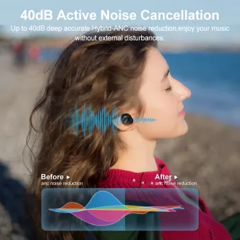 Hybrid ANC Wireless Earbuds