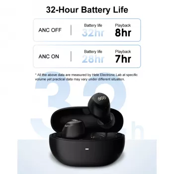 Hybrid ANC Wireless Earbuds