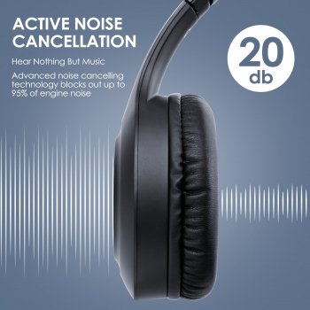 Premium Wireless Noise Cancelling Headphones