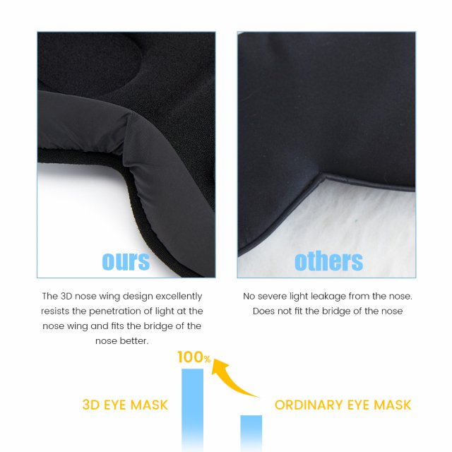 Silk 3D Contoured Sleep Mask - Image 4
