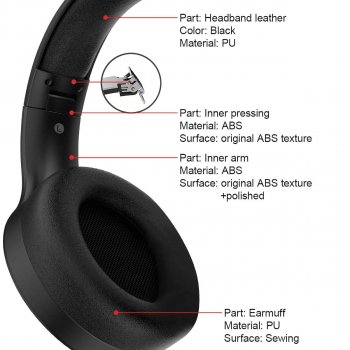Wireless Bluetooth Headphones
