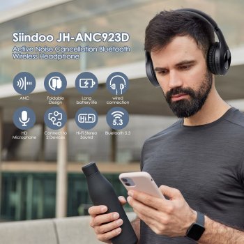 Premium Wireless Noise Cancelling Headphones
