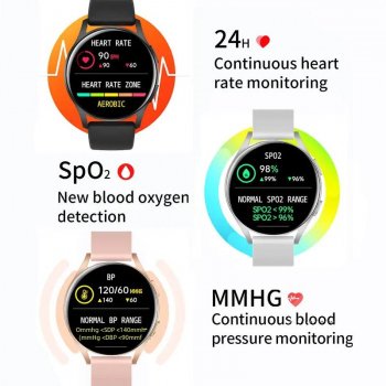 Advanced Full Touch Smartwatch for Fitness & Health Tracking