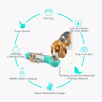 3-in-1 Portable Pet Hydration Station