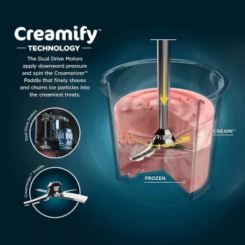 Multi-Purpose Ice Cream Maker with 7 One-Touch Programs