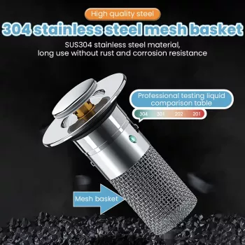 Universal Pop-Up Sink Drain Stopper