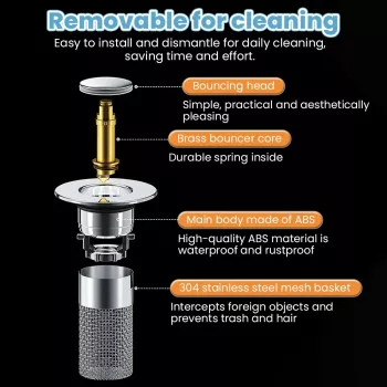 Universal Pop-Up Sink Drain Stopper