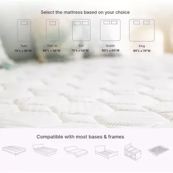 Victoria Hybrid Full Size Mattress