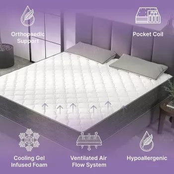 Victoria Hybrid Full Size Mattress