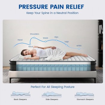 10 Inch Hybrid Full Mattress