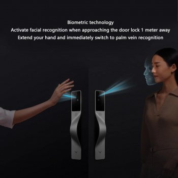 Advanced Smart Lock with Palm, Face, and Fingerprint Recognition