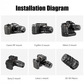 25mm F2.8 Full Frame Ultra Macro Lens