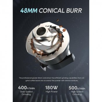 Compact 48mm Conical Burr Electric Coffee Grinder