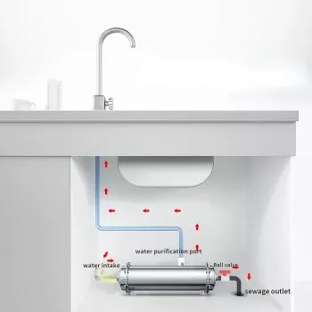 Stainless Steel 3000L Ultrafiltration Water Purifier - Kitchen Direct Drinking System