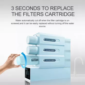 Ultra-Pure 75GPD Under Sink Reverse Osmosis Water Purifier