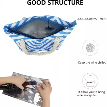 Portable Insulated Wine Tote Bag