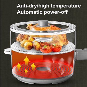 24V Portable Electric Hot Pot & Rice Cooker - Multi-Function, High Power, Non-Stick, Travel-Friendly