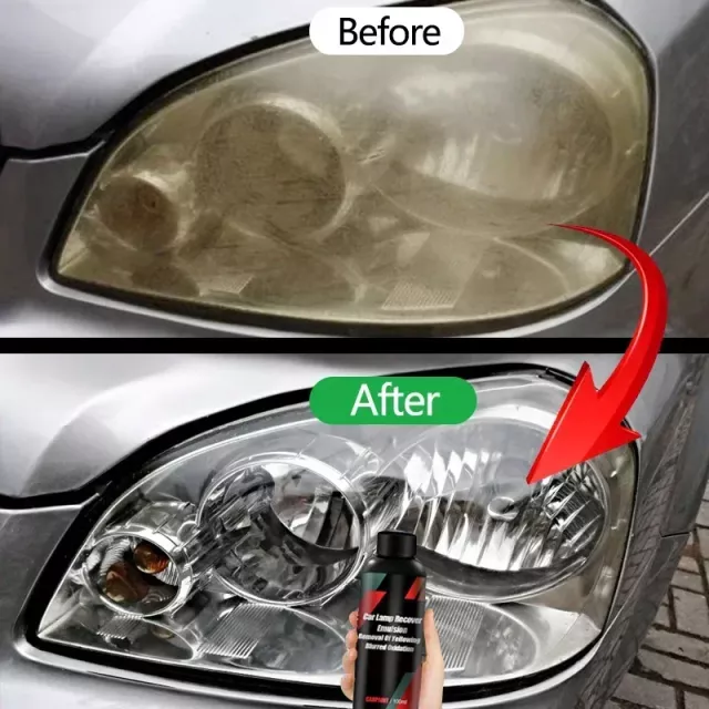 Car Headlight Restoration & Polishing Kit: Renew, Repair & Shine