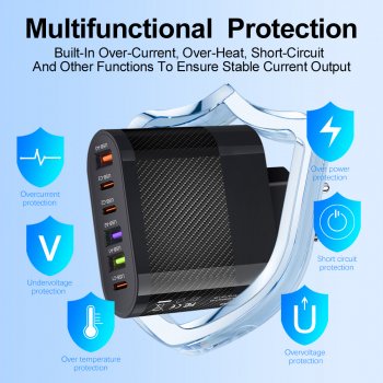 65W GaN Fast Charge USB-C Power Adapter with Multi-Port Support